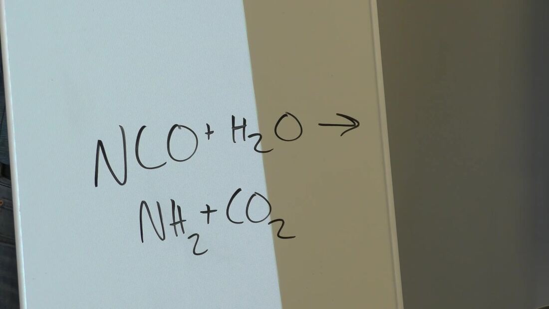 Whiteboard: NCO + H2O reaction