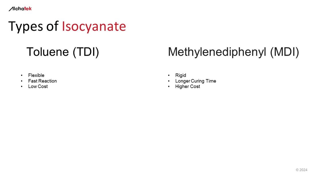 TDI vs MDI comparison slide