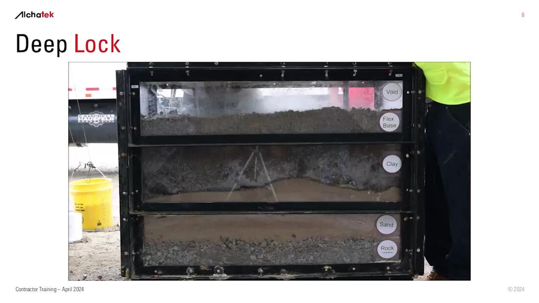 Demo tank soil cross-section