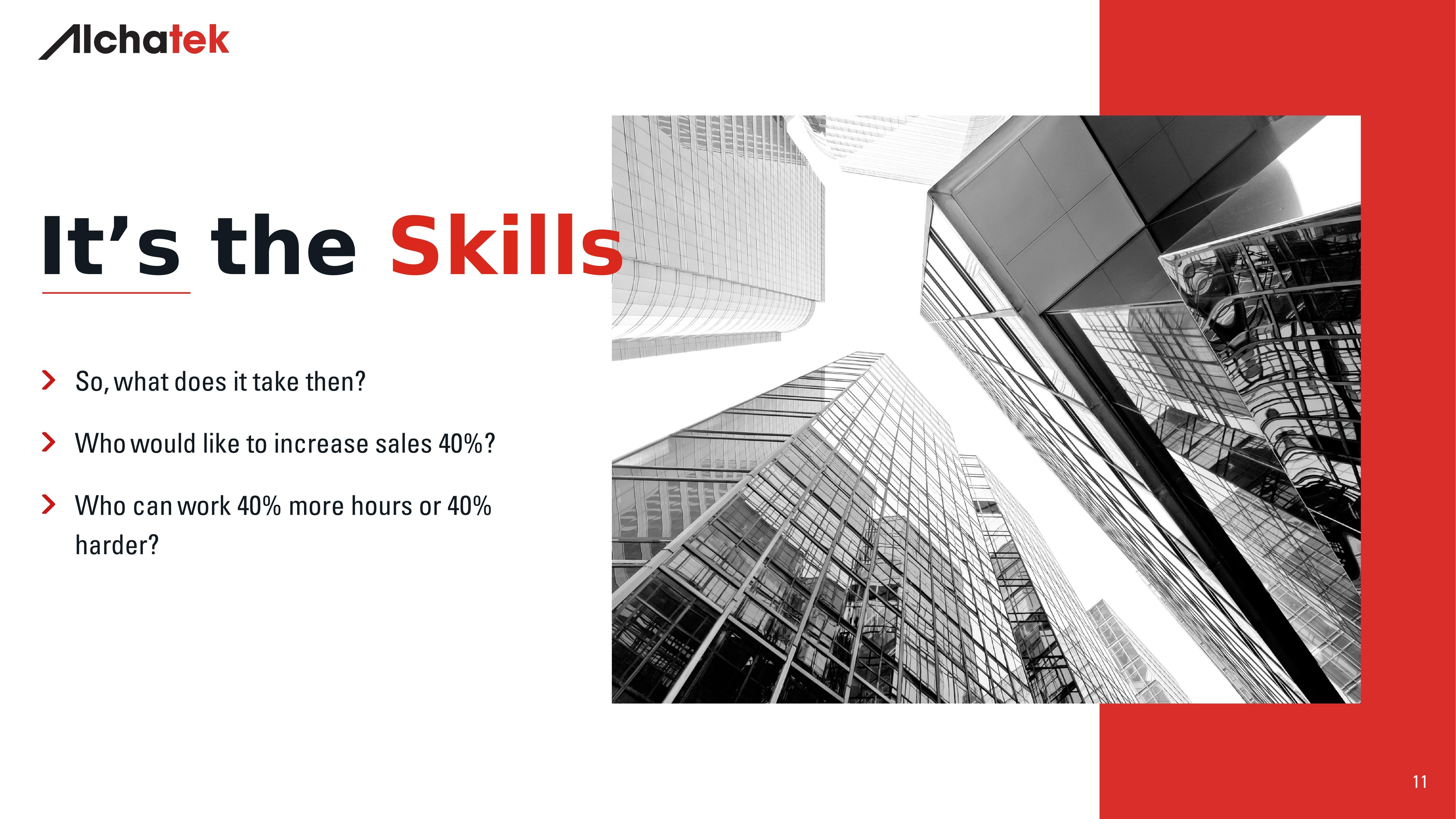 Increase Sales 40%