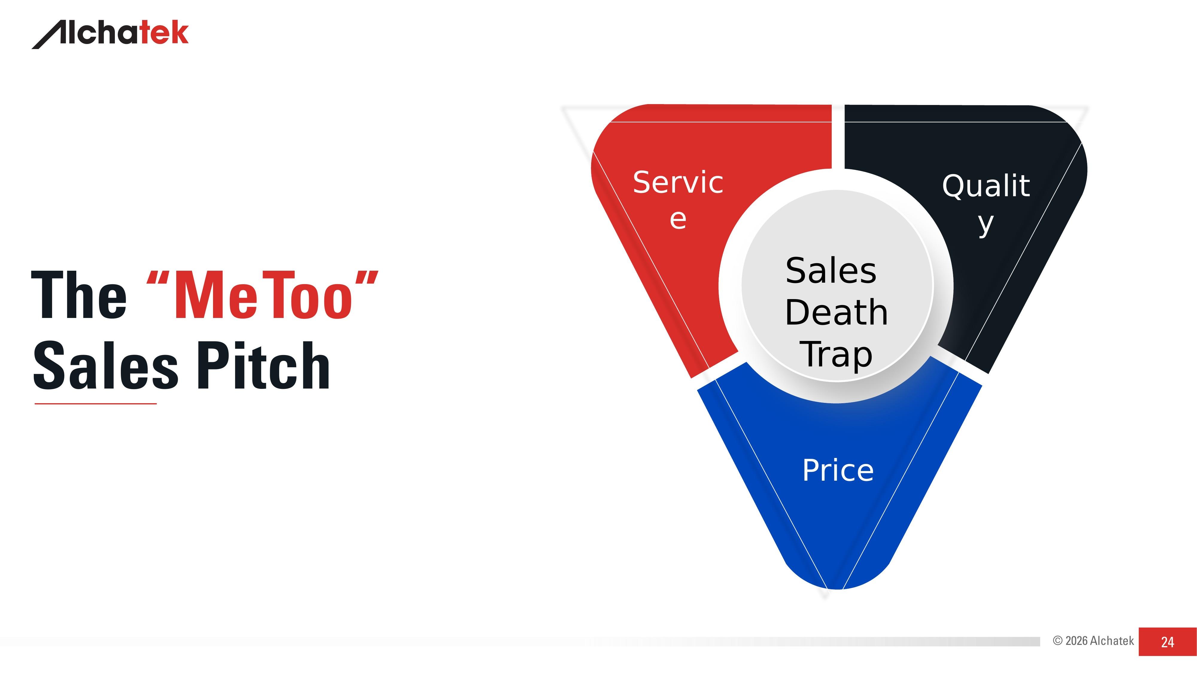 The Me Too Sales Pitch