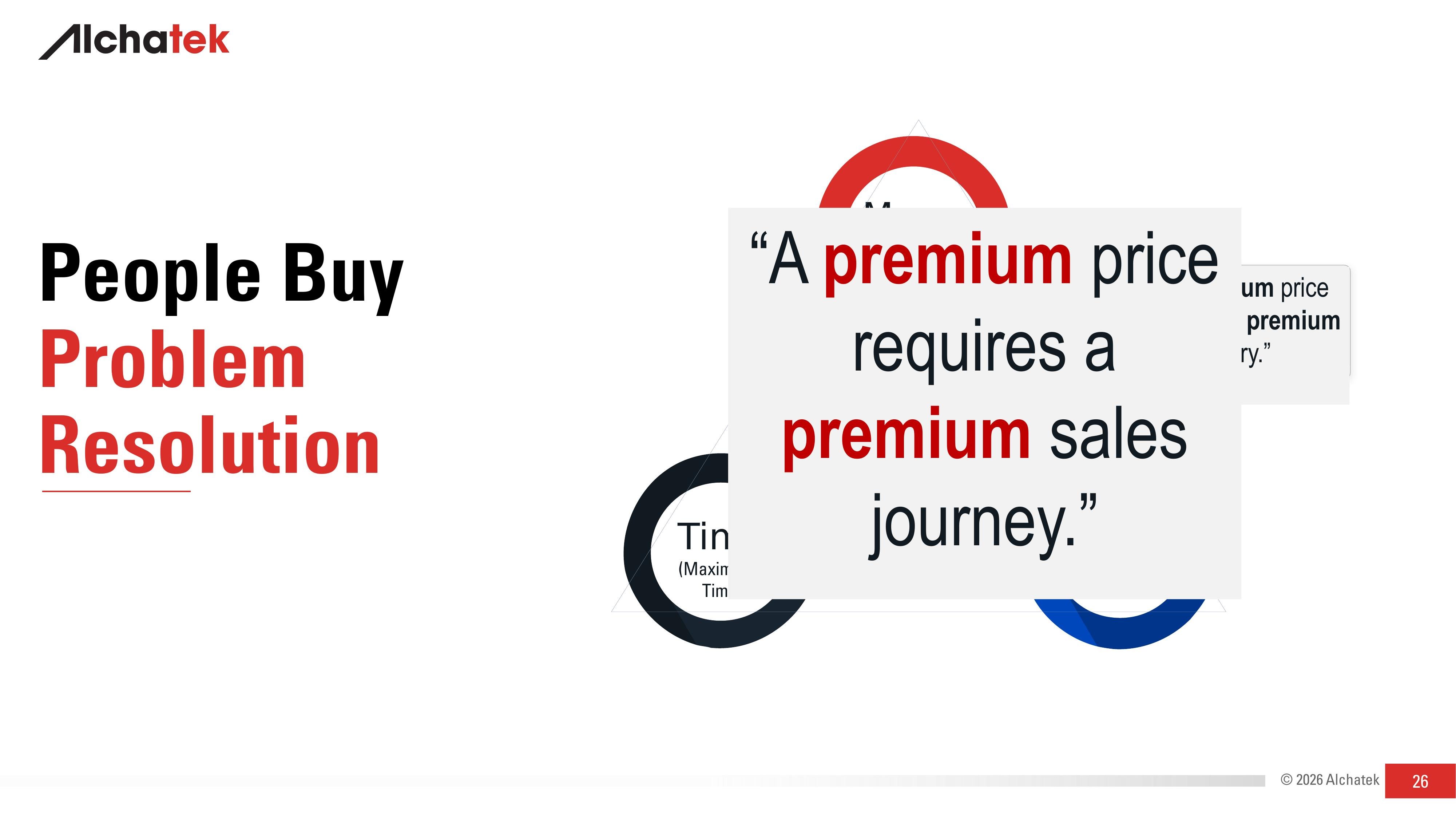 Premium Price Requires Premium Journey